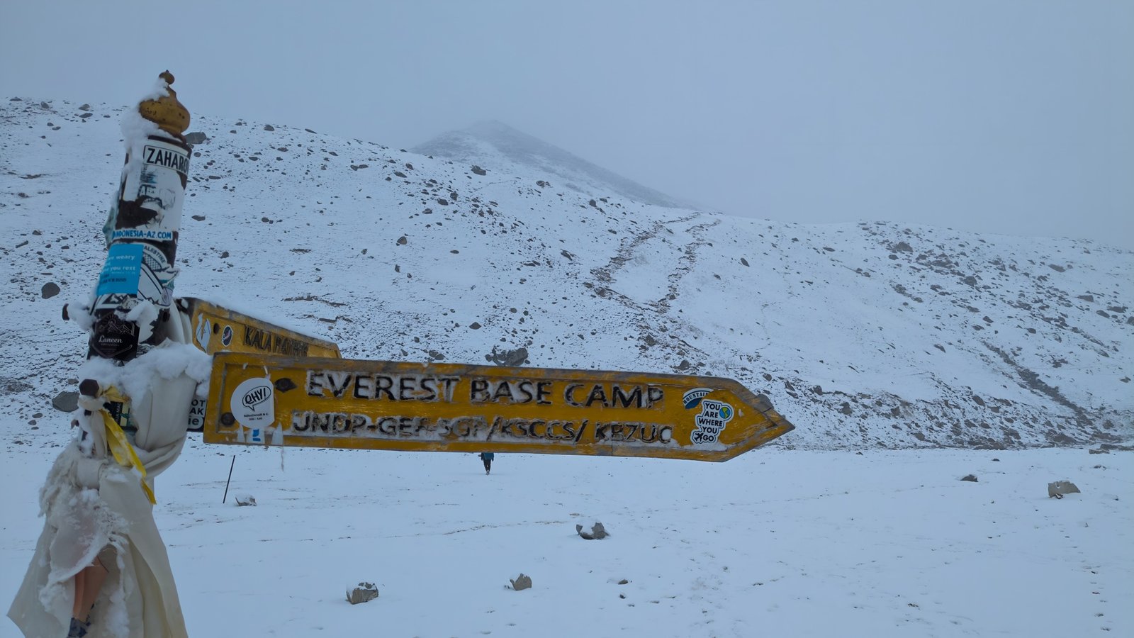 Everest Basecamp Trek Gallery 
