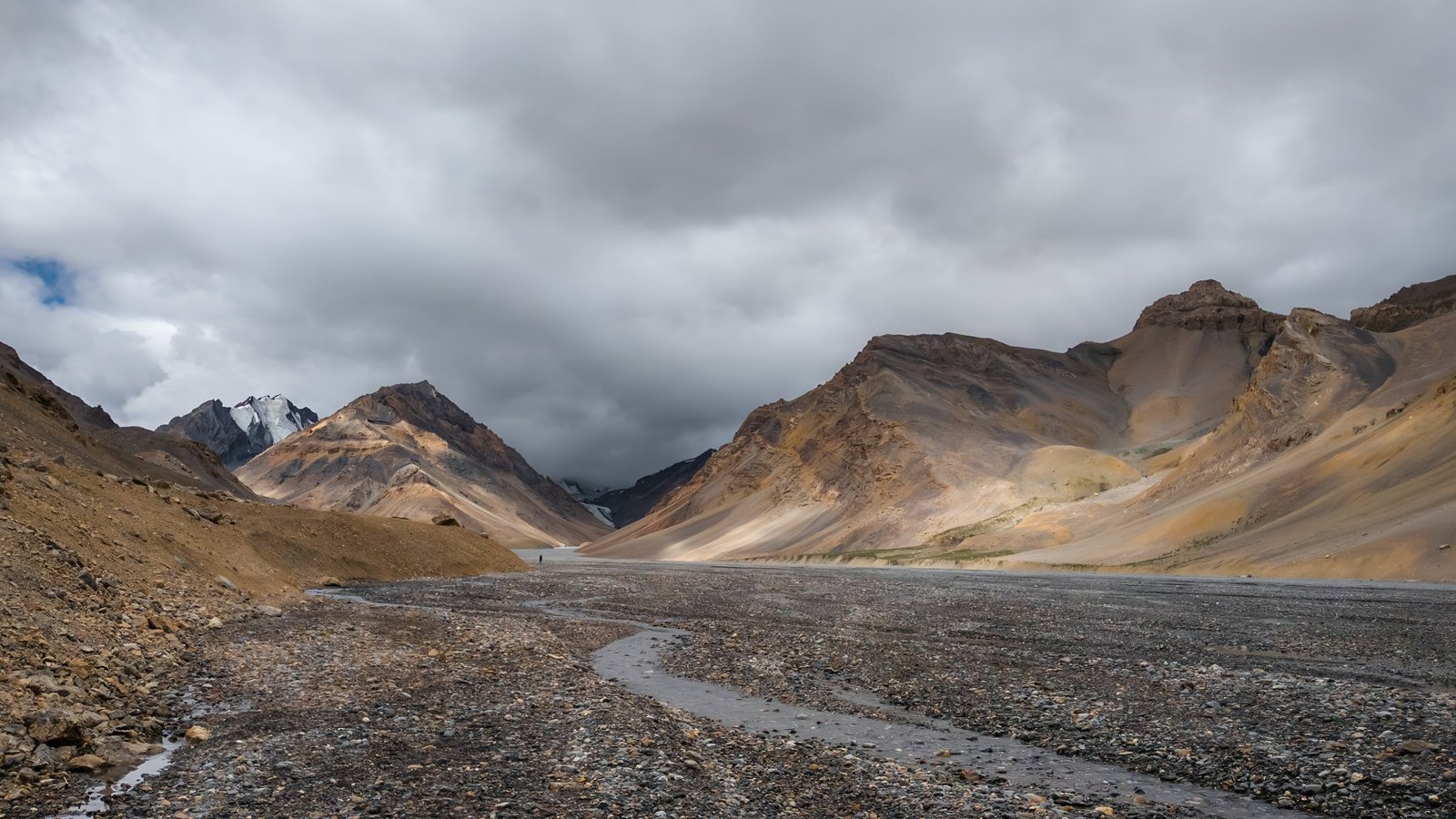 Parang La Trek Gallery 